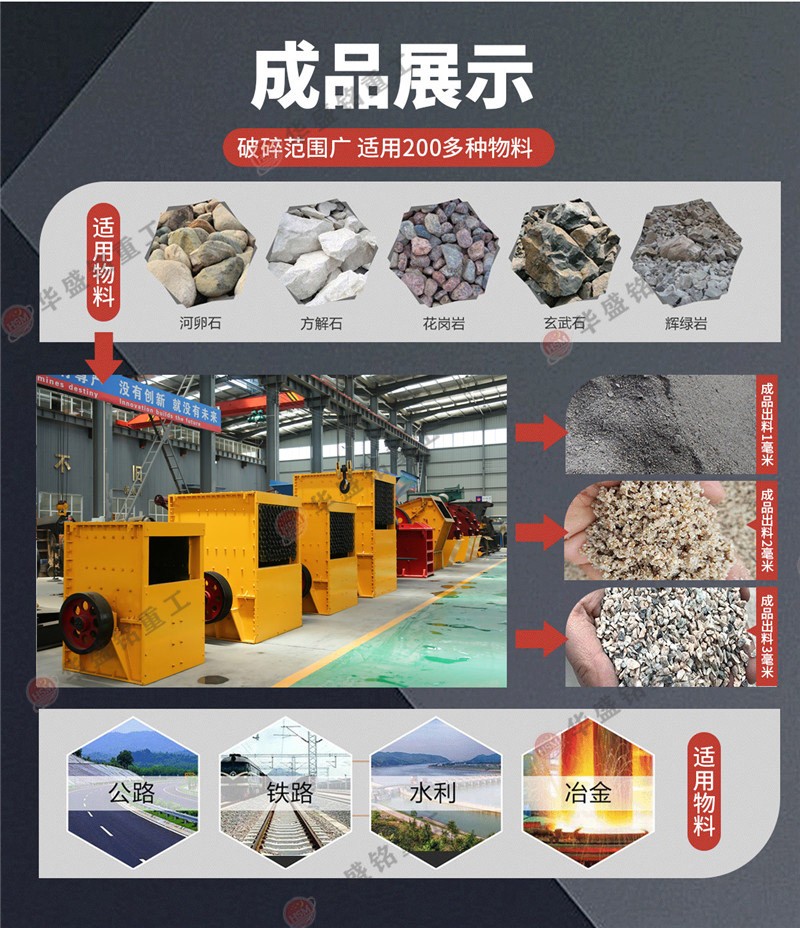 箱式破碎機 箱式破碎機和重錘式破碎機有什么區別